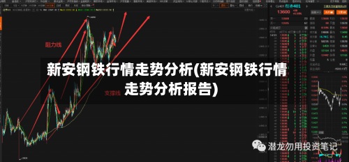新安钢铁行情走势分析(新安钢铁行情走势分析报告)