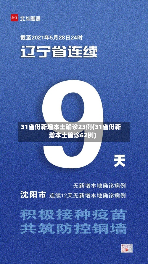 31省份新增本土确诊23例(31省份新增本土确诊62例)