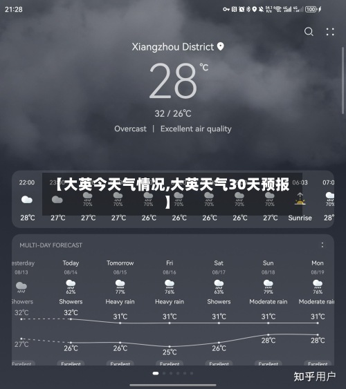 【大英今天气情况,大英天气30天预报】