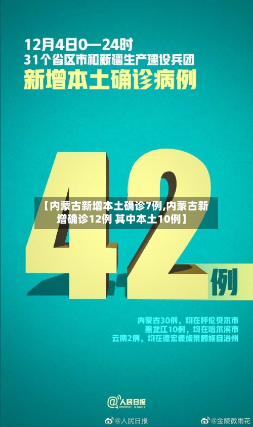 【内蒙古新增本土确诊7例,内蒙古新增确诊12例 其中本土10例】-第3张图片