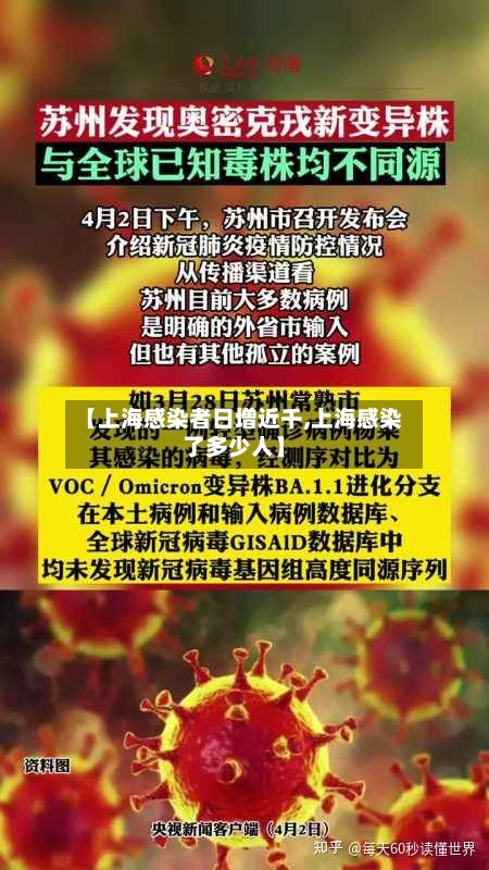 【上海感染者日增近千,上海感染了多少人】