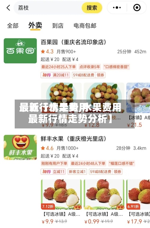 最近【水果费用最新行情走势,水果费用最新行情走势分析】