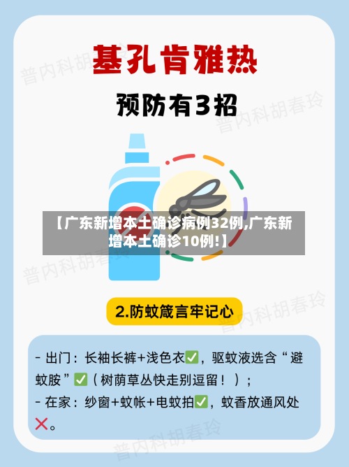 【广东新增本土确诊病例32例,广东新增本土确诊10例!】-第2张图片