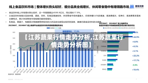 【江苏蔬果行情走势分析,江苏蔬果行情走势分析图】