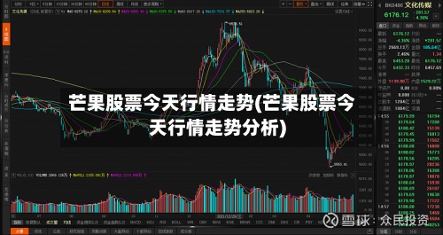 芒果股票今天行情走势(芒果股票今天行情走势分析)-第2张图片