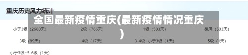 全国最新疫情重庆(最新疫情情况重庆)-第3张图片