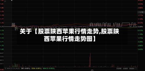 关于【股票陕西苹果行情走势,股票陕西苹果行情走势图】-第2张图片