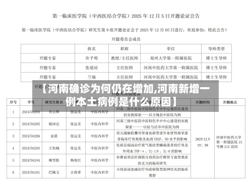 【河南确诊为何仍在增加,河南新增一例本土病例是什么原因】