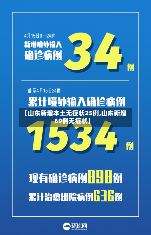 【山东新增本土无症状25例,山东新增69例无症状】