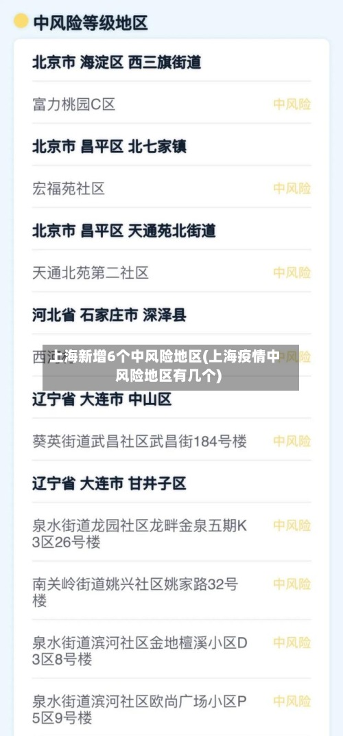 上海新增6个中风险地区(上海疫情中风险地区有几个)-第3张图片