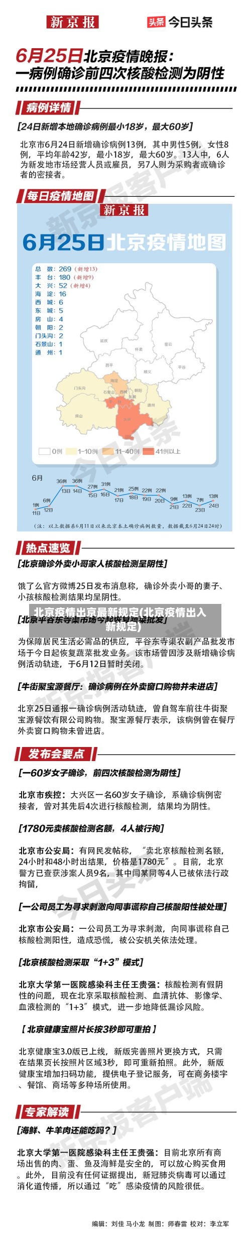 北京疫情出京最新规定(北京疫情出入新规定)-第3张图片