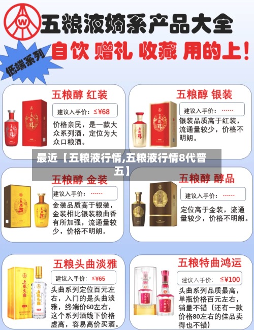 最近【五粮液行情,五粮液行情8代普五】
