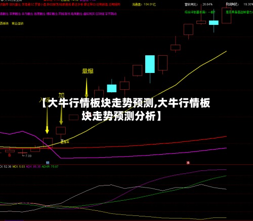 【大牛行情板块走势预测,大牛行情板块走势预测分析】-第2张图片