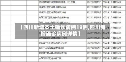 【四川新增本土确诊病例19例,四川新增确诊病例详情】