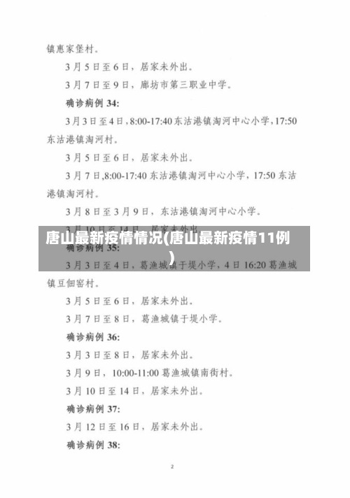 唐山最新疫情情况(唐山最新疫情11例)-第3张图片