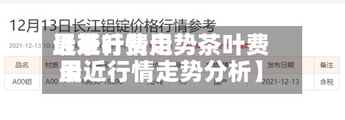 近来【茶叶费用最近行情走势茶叶费用最近行情走势分析】