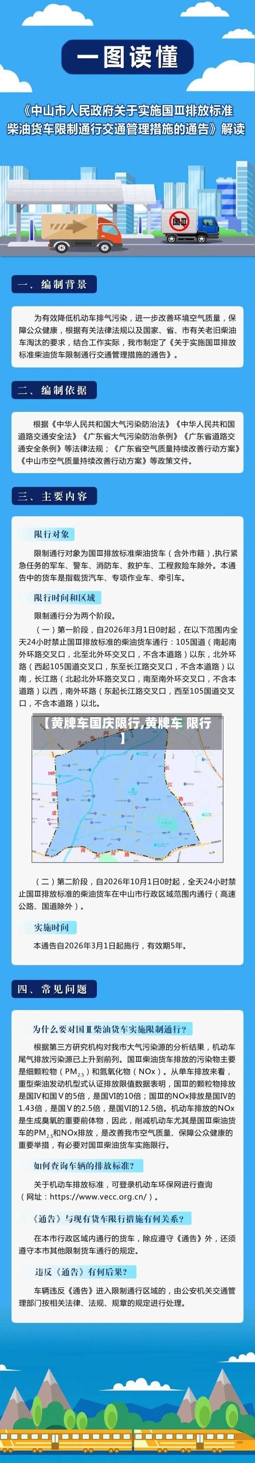 【黄牌车国庆限行,黄牌车 限行】-第3张图片