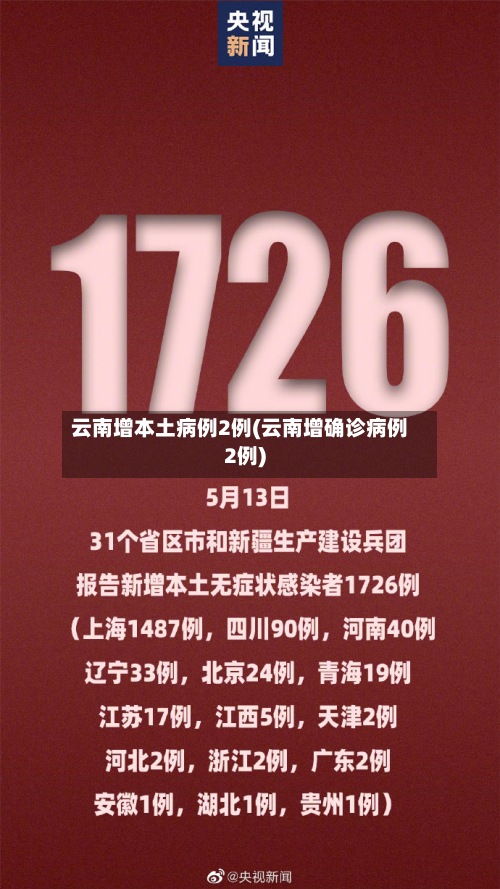 云南增本土病例2例(云南增确诊病例2例)-第3张图片