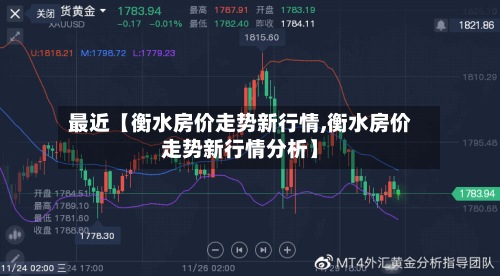 最近【衡水房价走势新行情,衡水房价走势新行情分析】-第3张图片