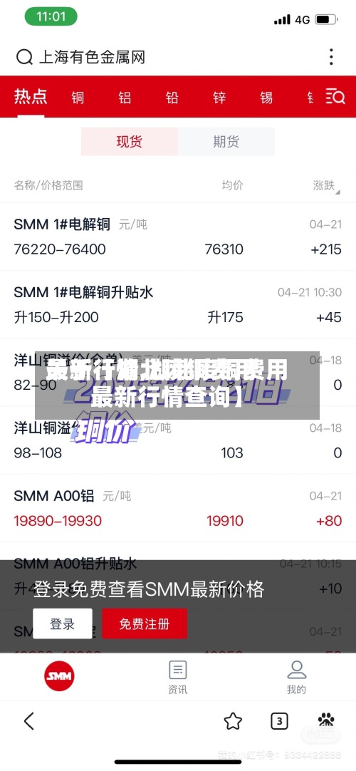 关于【湖北废铜费用最新行情,湖北废铜费用最新行情查询】-第3张图片