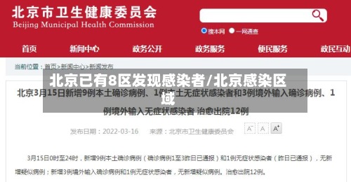 北京已有8区发现感染者/北京感染区域-第3张图片