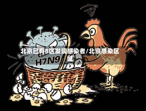 北京已有8区发现感染者/北京感染区域-第2张图片