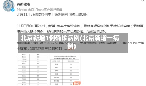 北京新增1例确诊病例(北京新增一病例)-第3张图片