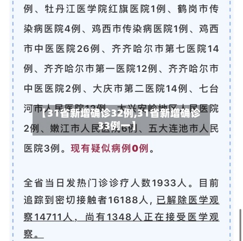 【31省新增确诊32例,31省新增确诊33例一】-第2张图片