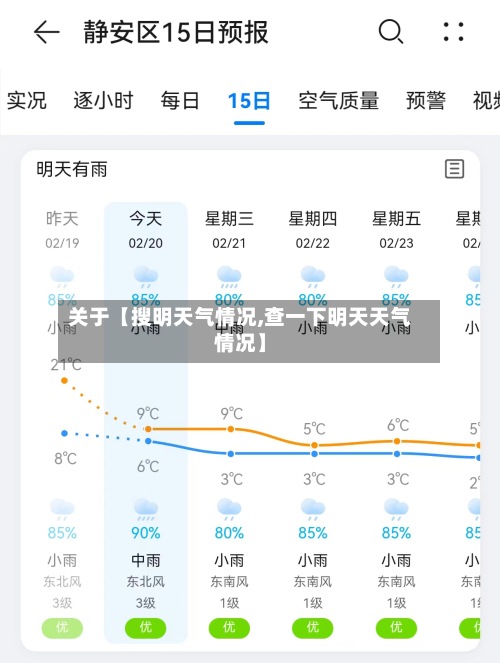 关于【搜明天气情况,查一下明天天气情况】-第2张图片