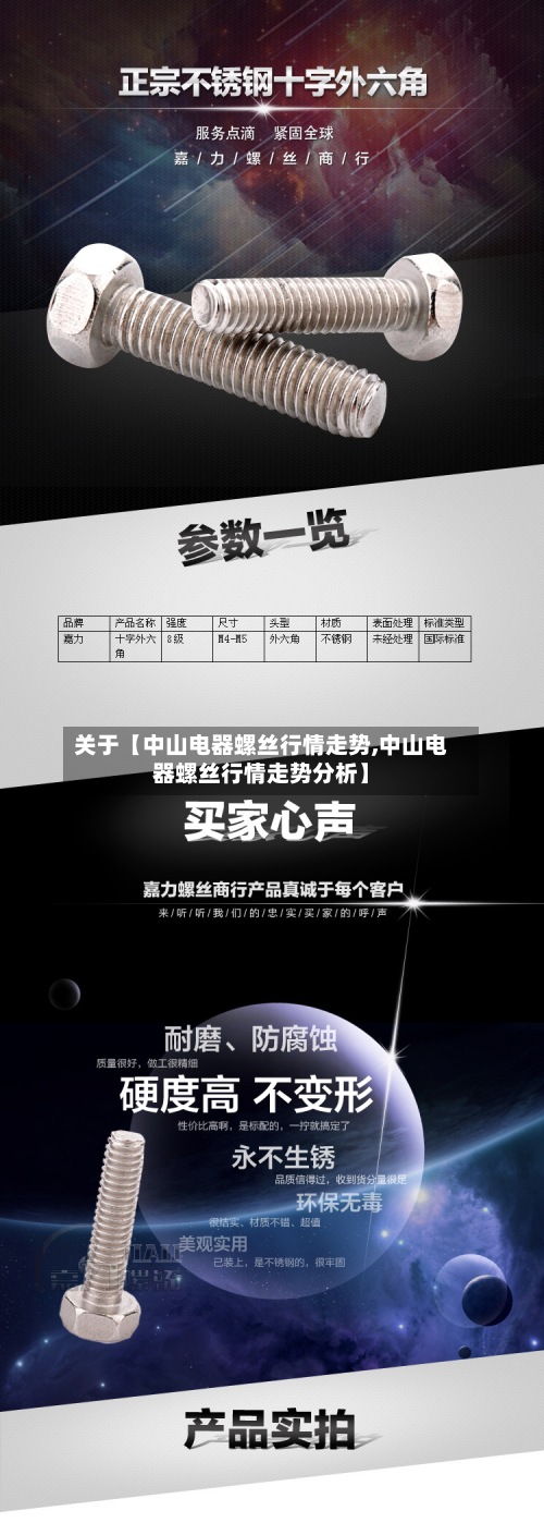 关于【中山电器螺丝行情走势,中山电器螺丝行情走势分析】-第3张图片