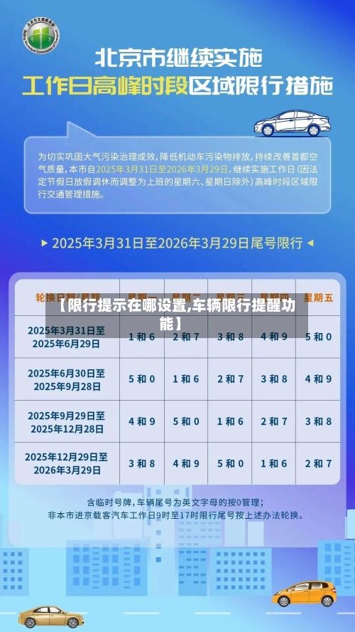 【限行提示在哪设置,车辆限行提醒功能】