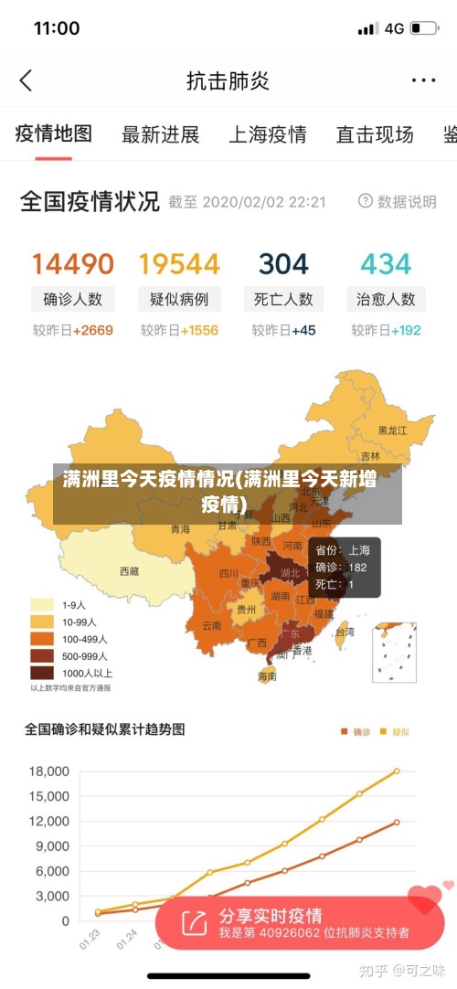 满洲里今天疫情情况(满洲里今天新增疫情)-第3张图片