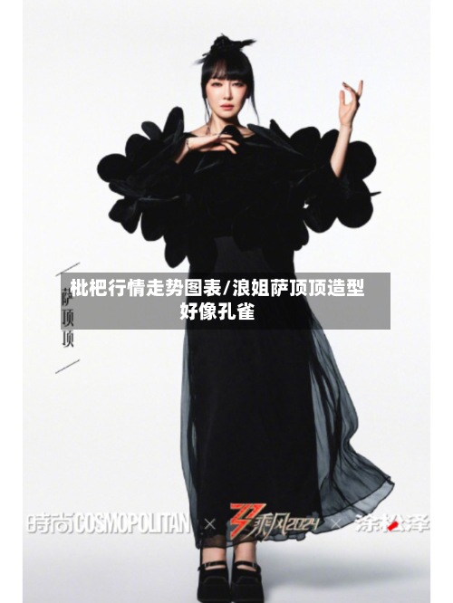 枇杷行情走势图表/浪姐萨顶顶造型好像孔雀