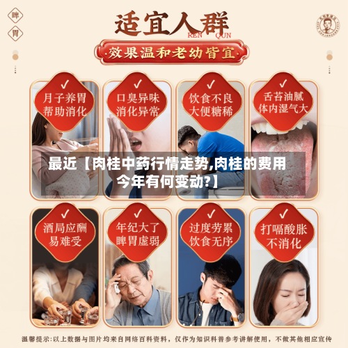 最近【肉桂中药行情走势,肉桂的费用今年有何变动?】-第3张图片