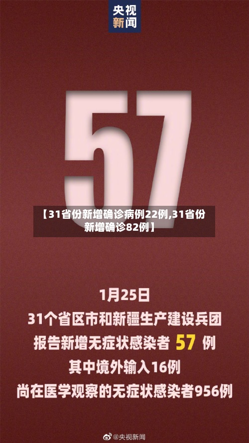 【31省份新增确诊病例22例,31省份新增确诊82例】