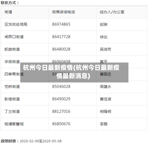 杭州今日最新疫情(杭州今日最新疫情最新消息)-第3张图片