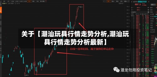 关于【潮汕玩具行情走势分析,潮汕玩具行情走势分析最新】-第2张图片