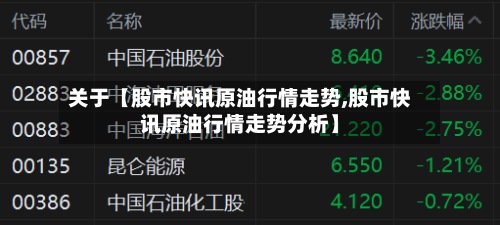 关于【股市快讯原油行情走势,股市快讯原油行情走势分析】