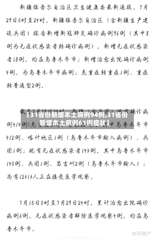 【31省份新增本土病例94例,31省份新增本土病例61例症状】
