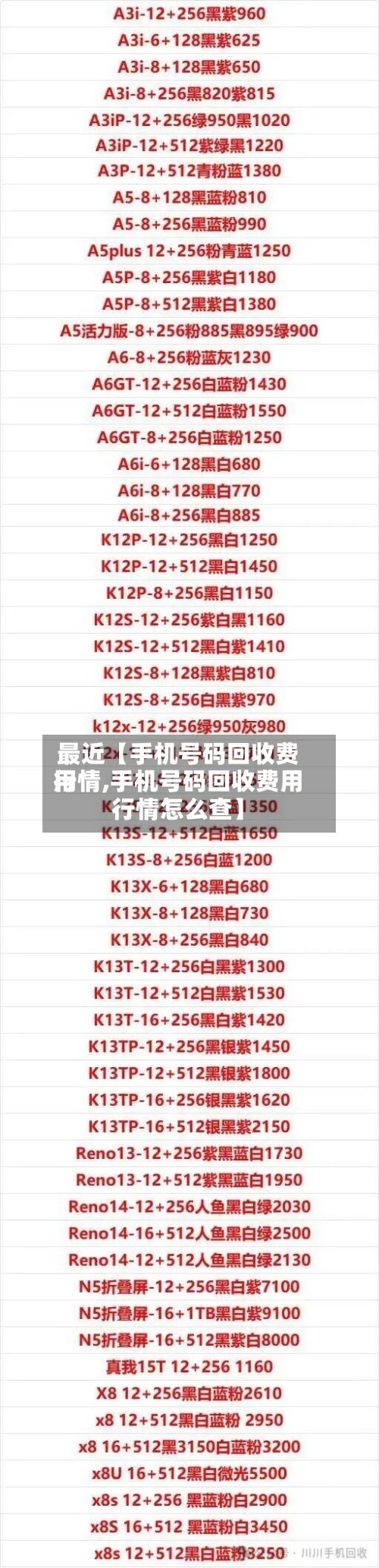 最近【手机号码回收费用行情,手机号码回收费用行情怎么查】-第3张图片