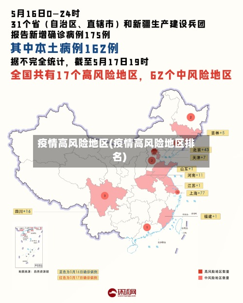 疫情高风险地区(疫情高风险地区排名)