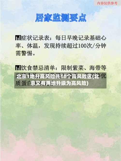 北京1地升高风险共18个高风险区(北京又有两地升级为高风险)-第2张图片