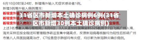 31省区市新增本土确诊病例6例(31省区市新增30例本土确诊病例)-第2张图片