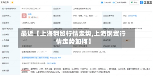 最近【上海钢贸行情走势,上海钢贸行情走势如何】