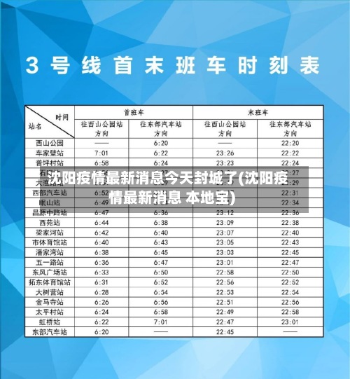 沈阳疫情最新消息今天封城了(沈阳疫情最新消息 本地宝)-第3张图片