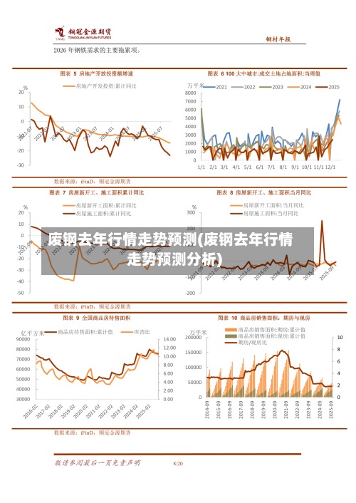 废钢去年行情走势预测(废钢去年行情走势预测分析)-第2张图片