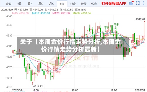 关于【本周金价行情走势分析,本周金价行情走势分析最新】