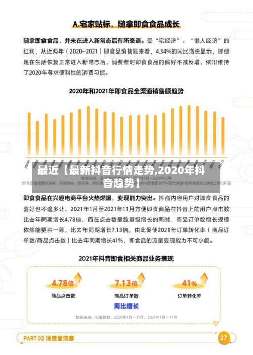 最近【最新抖音行情走势,2020年抖音趋势】-第2张图片