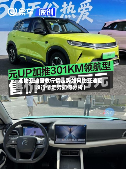 近来【比亚迪回收行情走势如何比亚迪回收行情走势如何分析】-第2张图片