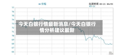 今天白银行情最新消息/今天白银行情分析建议最新-第3张图片